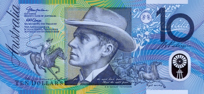 Валюты мира. Австралийский доллар